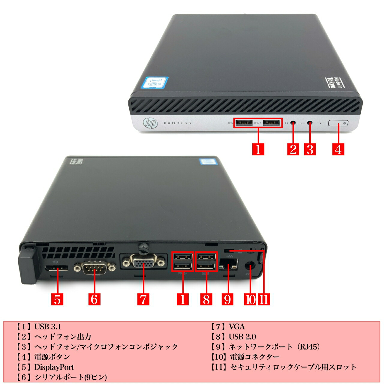 楽天市場】【手のひらサイズの小型PC】 HP ProDesk 400 G3 DM 第7世代