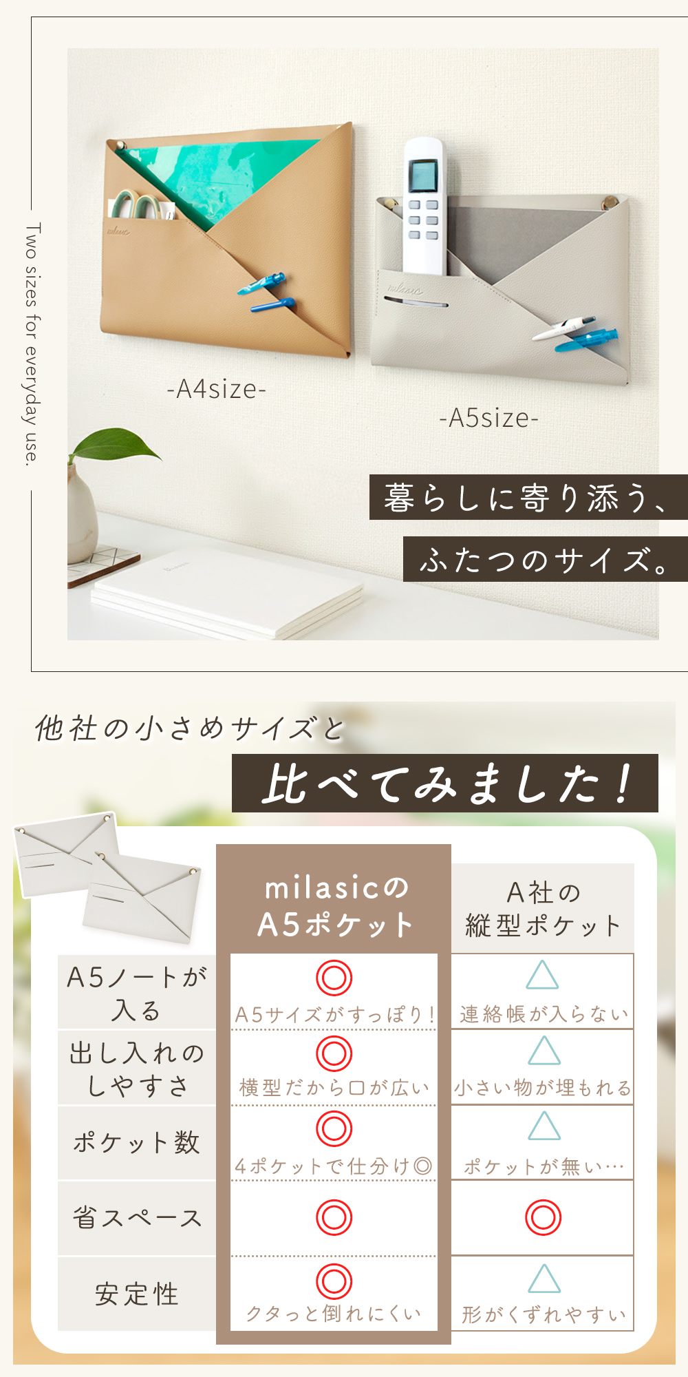 楽天市場】【楽天1位 MILASIC公式】 ウォールポケット おまけ付き