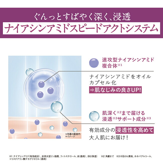 楽天市場】オルビス ザ リンクルセラム 美容液 シワ 美白 ナイアシン