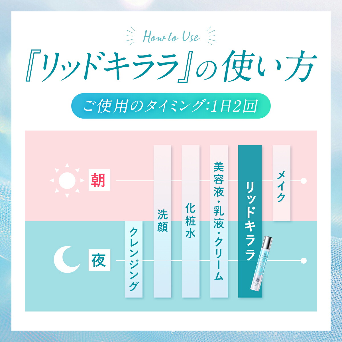 楽天市場】まぶた 引き上げ ジェル 整形膜「リッドキララ」北の快適