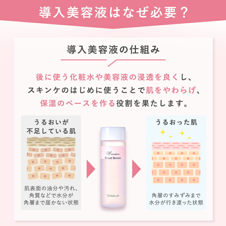 楽天市場】【最大40％OFFクーポン有！3/3 9:59迄】 導入美容液