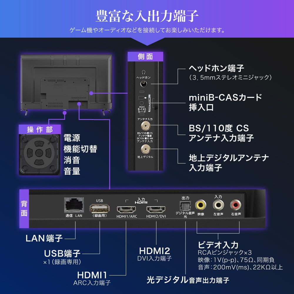 楽天市場】【期間限定5%OFFクーポン 3/2 10時まで】 テレビ 50型 液晶