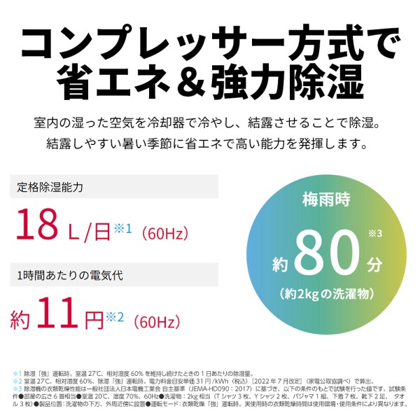 楽天市場】除湿機 シャープ SHARP CV-S180-W ホワイト コンプレッサー