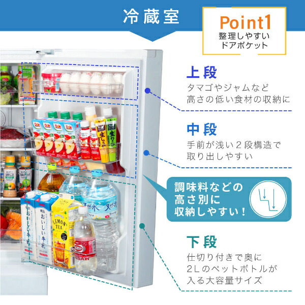 楽天市場】【期間限定5%OFFクーポン 3/2 10時まで】 冷蔵庫 156L 2ドア