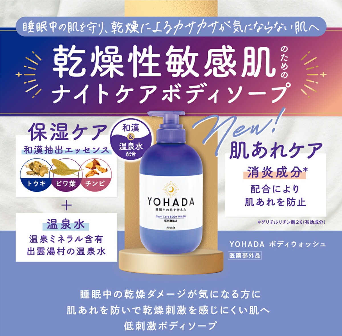 楽天市場】クラシエ YOHADA 薬用 ボディウォッシュ ポンプ 480ml 本体