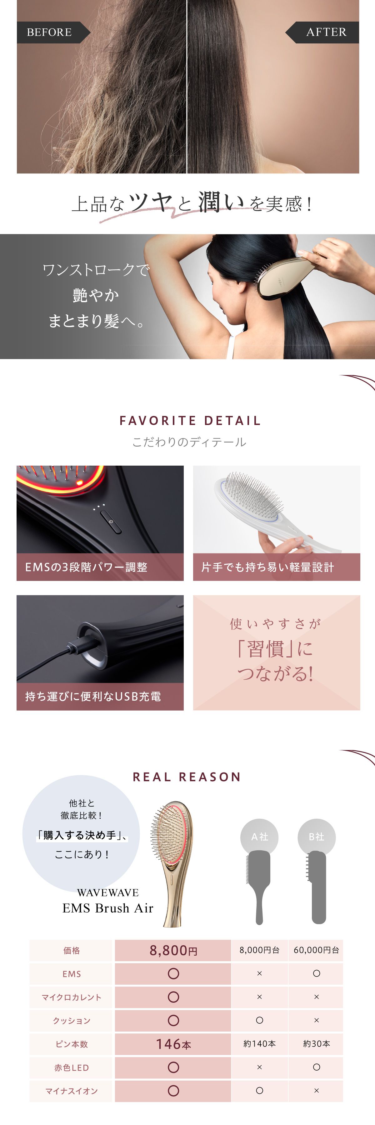 楽天市場】王様のブランチ で紹介！【正規品】WAVEWAVE EMS Brush Air