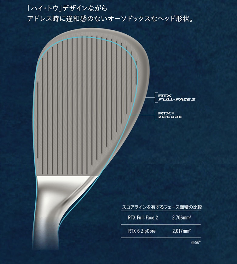 楽天市場】【送料無料】クリーブランド RTX FULL-FACE 2 ウェッジ