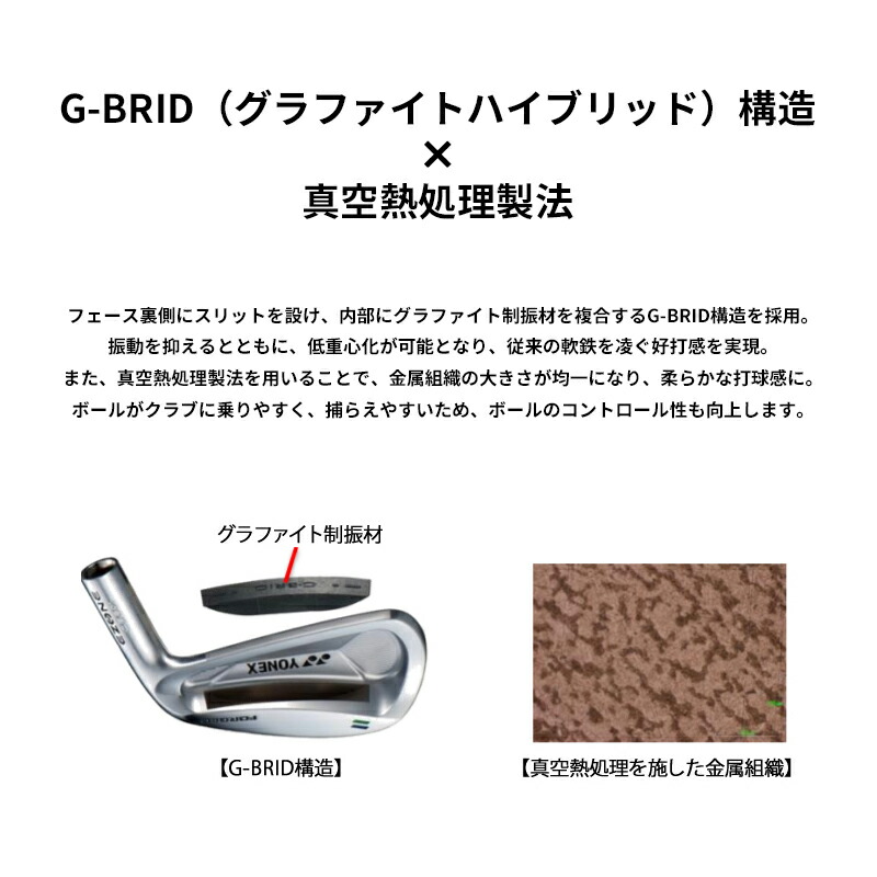 楽天市場】【即納】ヨネックス イーゾーン W501 ウェッジ ノーメッキ 2