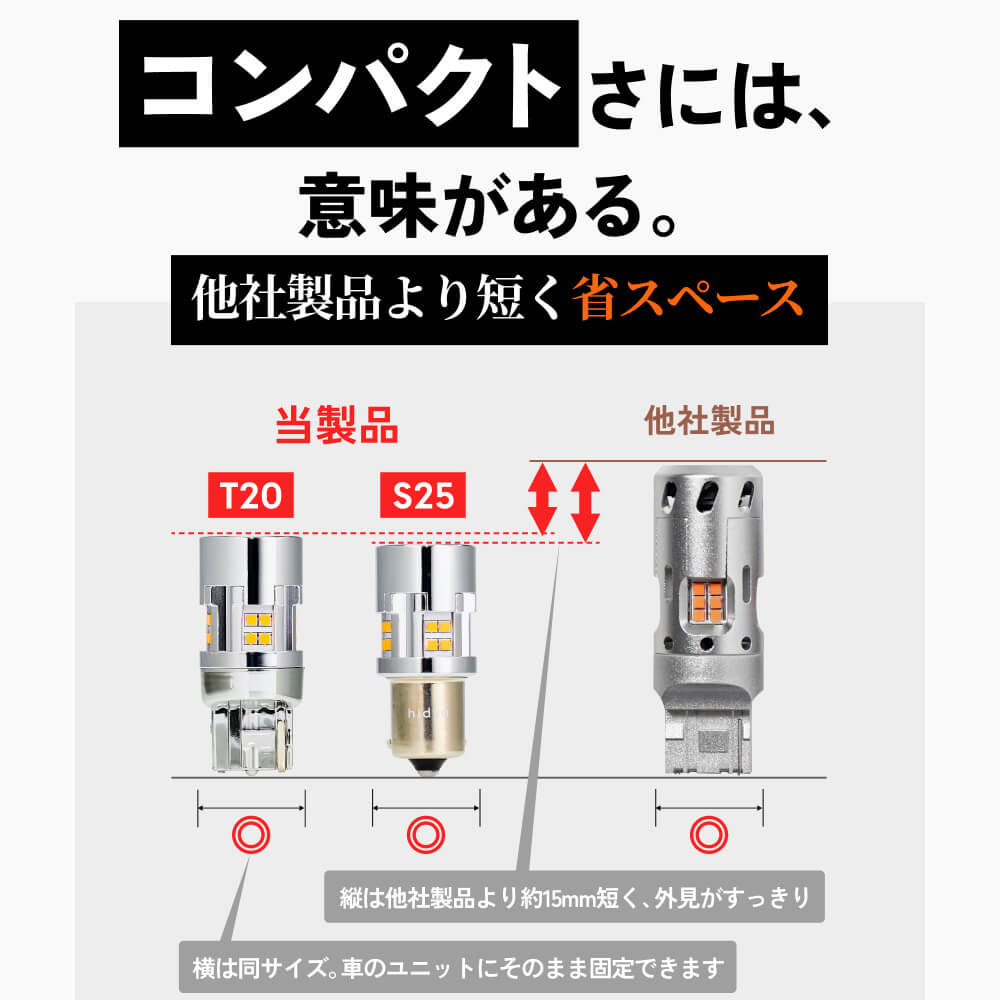 楽天市場】HID屋 T20 LED ウインカー アンバー 2200lm キレのある発光