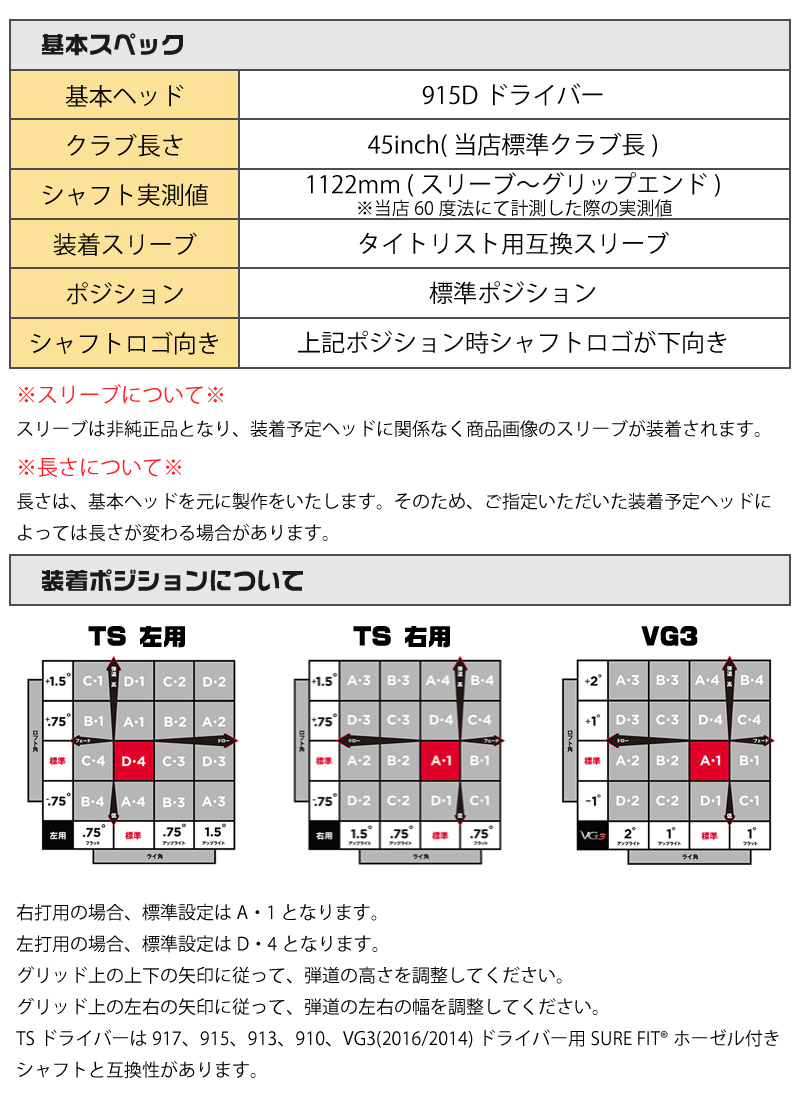 楽天市場】【1年間保証付】 三菱ケミカル TENSEI Pro White 1K