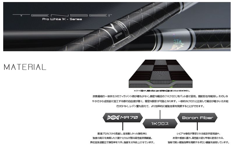 楽天市場】【1年間保証付】 三菱ケミカル TENSEI Pro White 1K