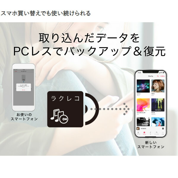 楽天市場】バッファロー スマホ用CDレコーダー ラクレコ DVD再生 RR