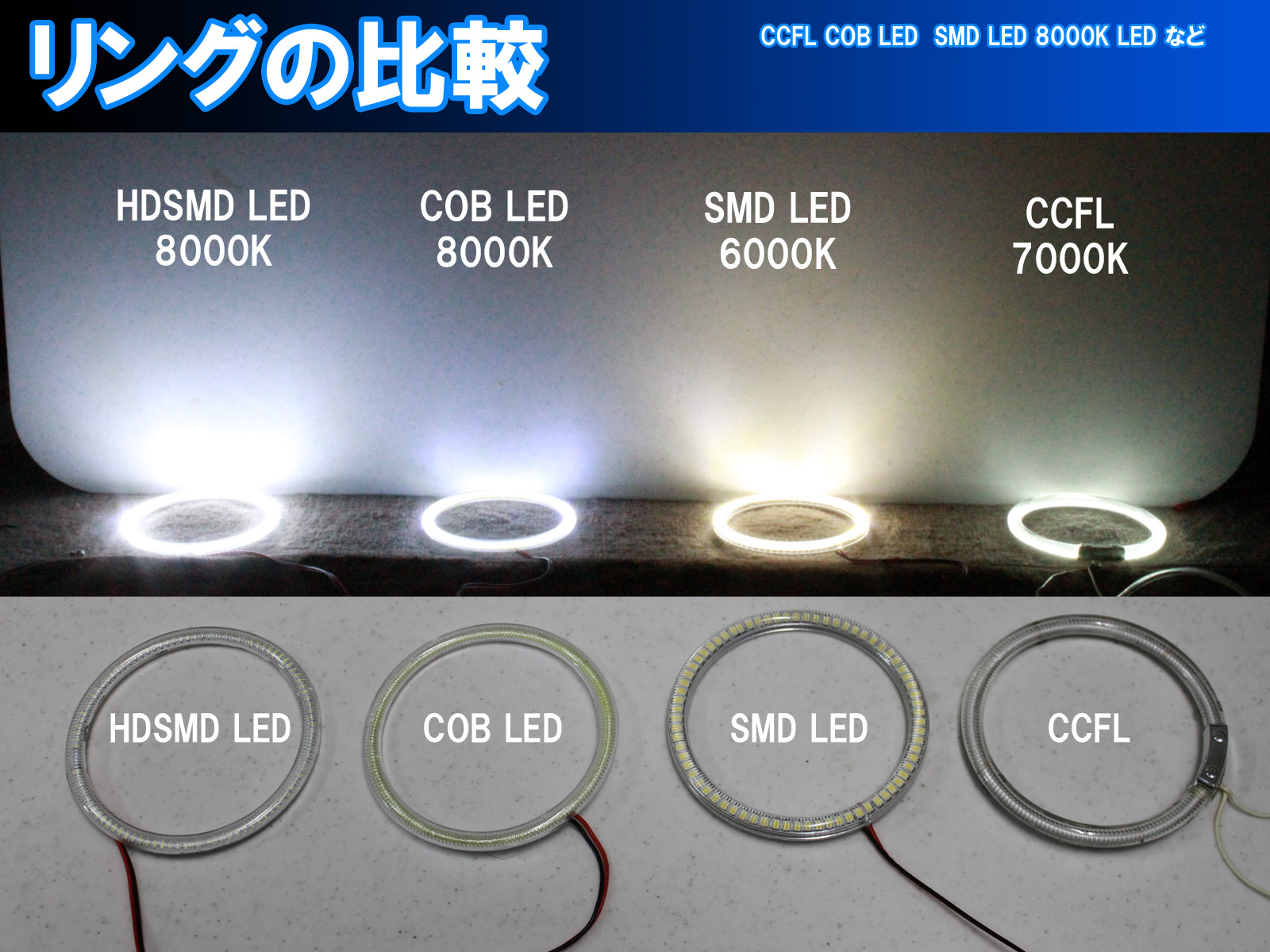 楽天市場】☆トヨタ マークX GRX120 HDSMD LED 8000K 最強イカリング