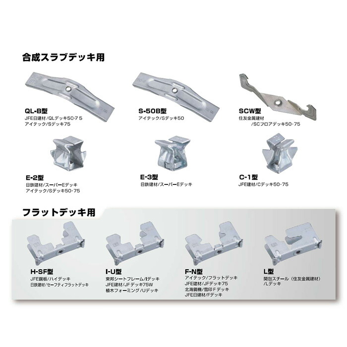 楽天市場】KS 天井吊金具 合成スラブデッキ用 C1型 200個 0608304 国元