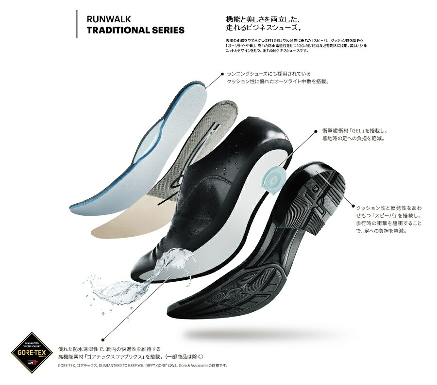 楽天市場】アシックス ウォーキング ランウォーク メンズ ビジネス