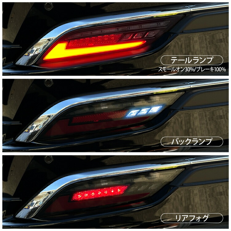 楽天市場】ハリアー 80系 パーツ ウィンカー リアウィンカーキット