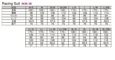 楽天市場】MFJ公認革ツナギ SPEED OF SOUND スピードオブサウンド 革