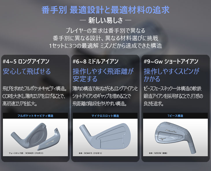 楽天市場】Mizuno Pro M-13 アイアン単品(4I/GW) 標準仕様クラブ 右用