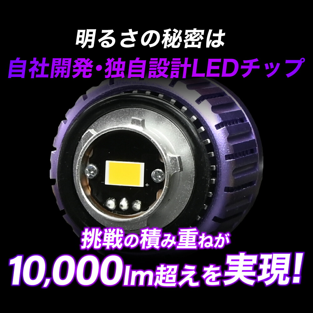 楽天市場】【17300円→12840円】プリウス 50系 後期 H30.12〜 専用