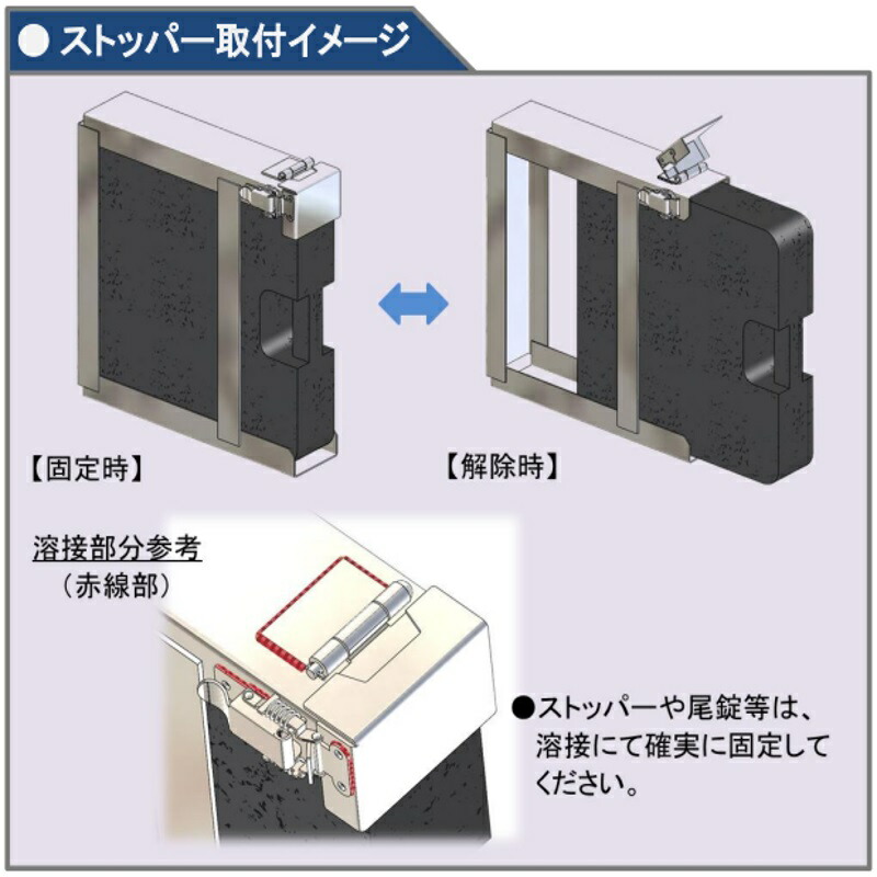 楽天市場】2753002 アウトリガー敷板 格納BOX Bタイプ ステンレス製