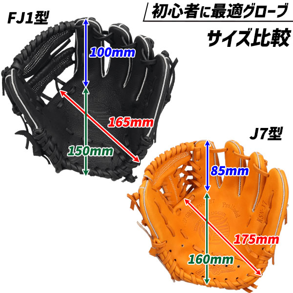 楽天市場】野球 久保田スラッガー 軟式グローブ グラブ 湯もみ型付け可