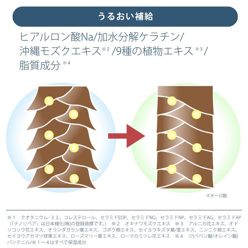 楽天市場】光で染まる 白髪染め アウラピュア ルミナマジック ファイン