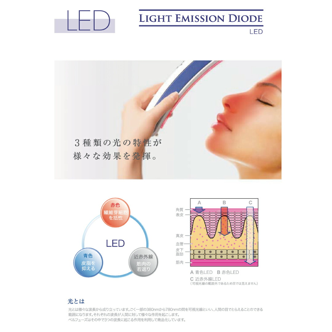 楽天市場】【送料無料】bellefuze ベルフューズ フェイス用 美顔器