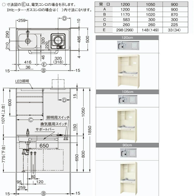 楽天市場】ミニキッチン 間口90cm オープンタイプ ハーフユニット