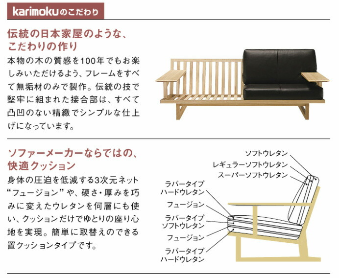楽天市場】カリモク WU4712 WU4762 2Pソファ 平織布張 二人掛け椅子