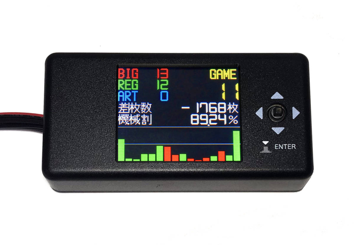 楽天市場】【レターパック発送】パチスロ用高機能カラー液晶データ