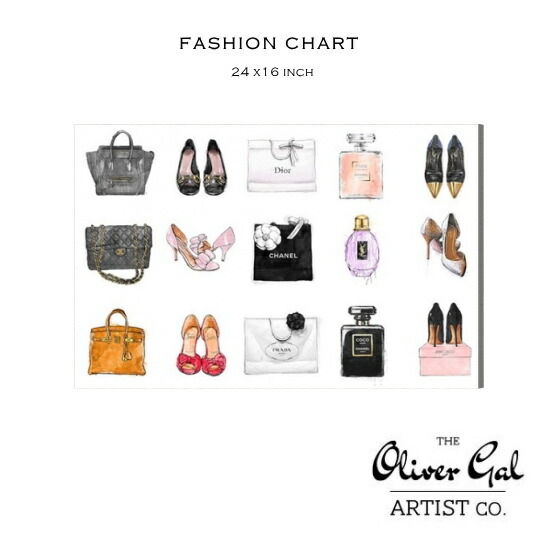 楽天市場】オリバー・ガル 60.9cm×40.6cm アート 絵画 インテリア雑貨