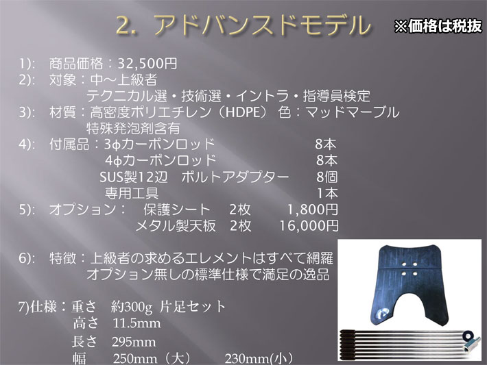 楽天市場】T-PLATE スノーボード ADVANCED MODEL SET アドバンスド