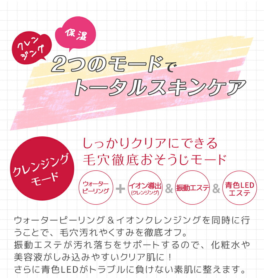 楽天市場】ウォーターピーリング ハローキティ【美ルル アクアルファ