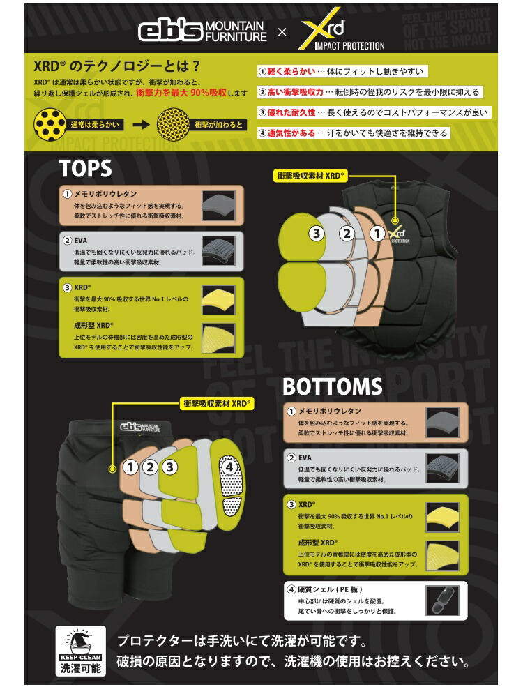 楽天市場】eb's / エビス HIP PROTECT-XRD（ヒップ・プロテクトXRD