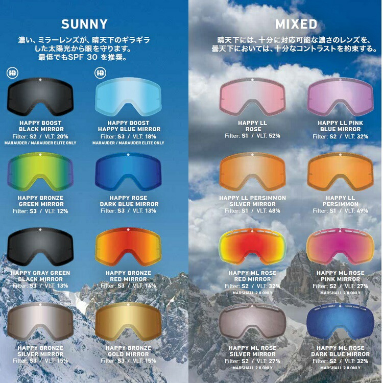 春夏秋冬さま専用SPY RAIDER スキー 春夏秋冬さま専用SPY RAIDER