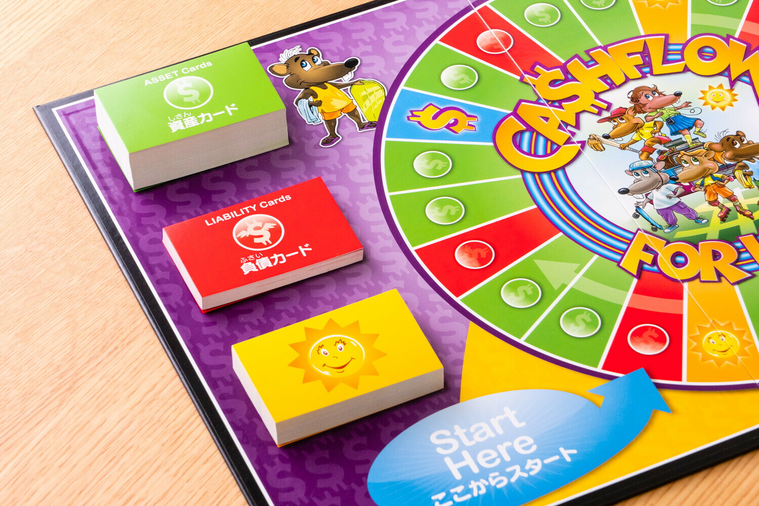 楽天市場】ボードゲーム キャッシュフロー フォー キッズ ゲーム 子供