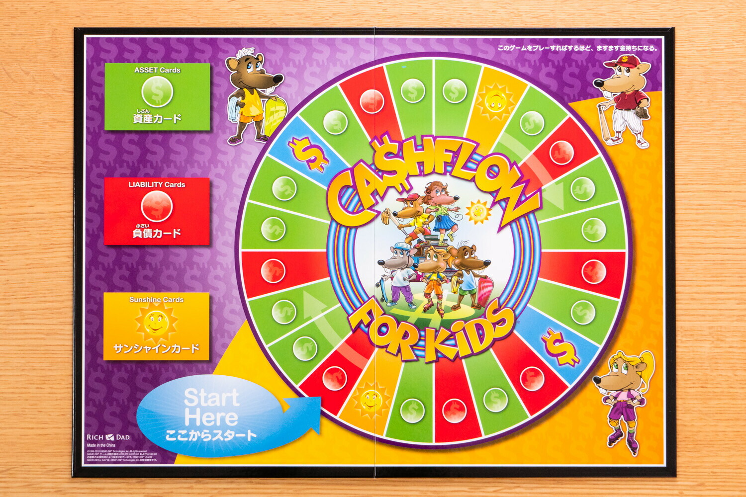 楽天市場】ボードゲーム キャッシュフロー フォー キッズ ゲーム 子供