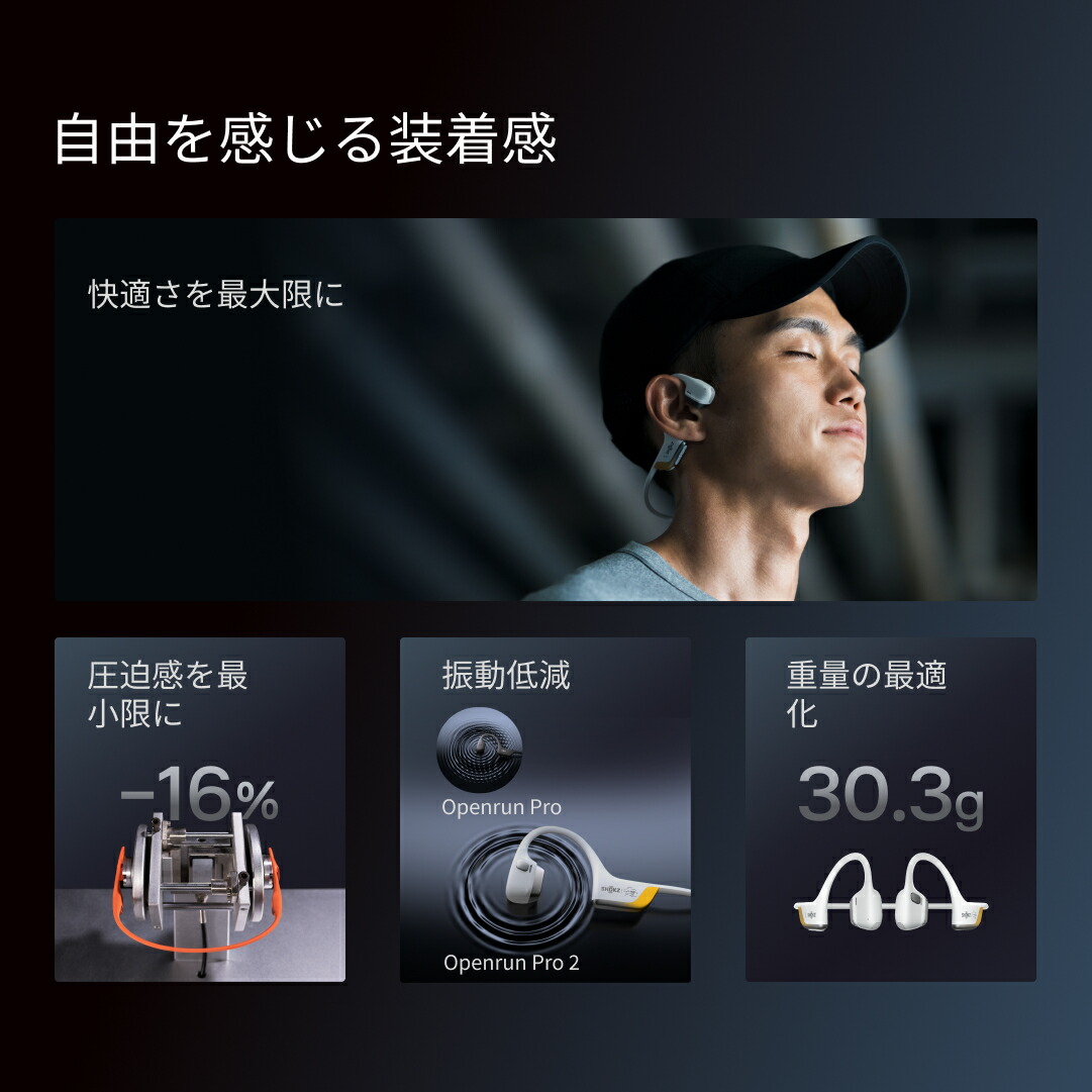 楽天市場】【公式】Shokz OpenRun Pro2/OpenRun Pro2 Mini 大迫傑