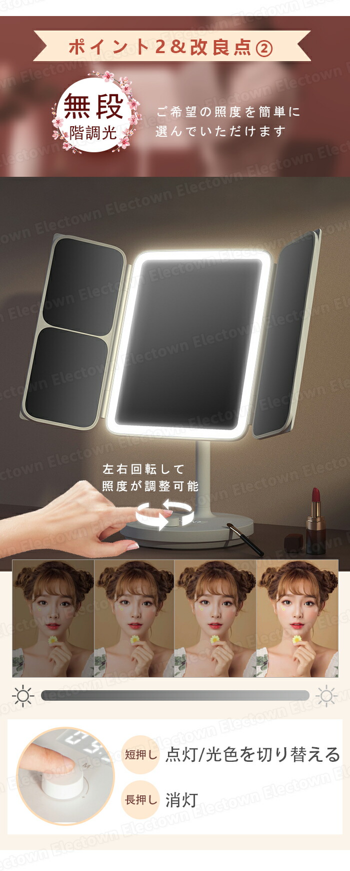 楽天市場】楽天1位獲得【日本初登場】76個高輝度LED採用 2倍5倍10倍