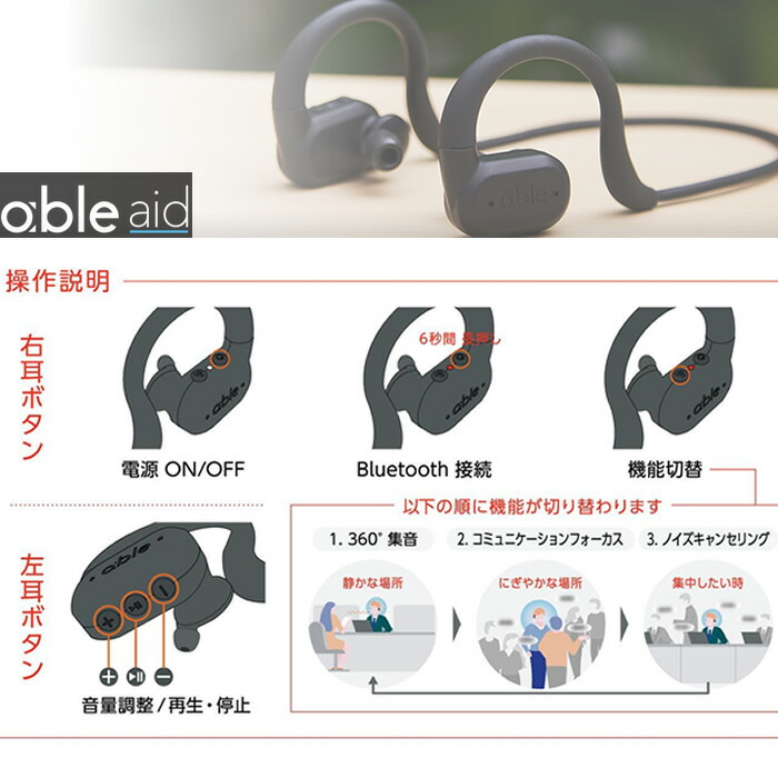 楽天市場】集音器 フリークル エイブルエイド ABLE−AID−01 freecle