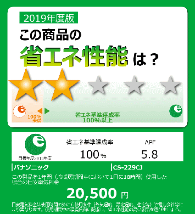 楽天市場】【送料無料(エリア限定)】パナソニック□CS-229CJ-W□(CS