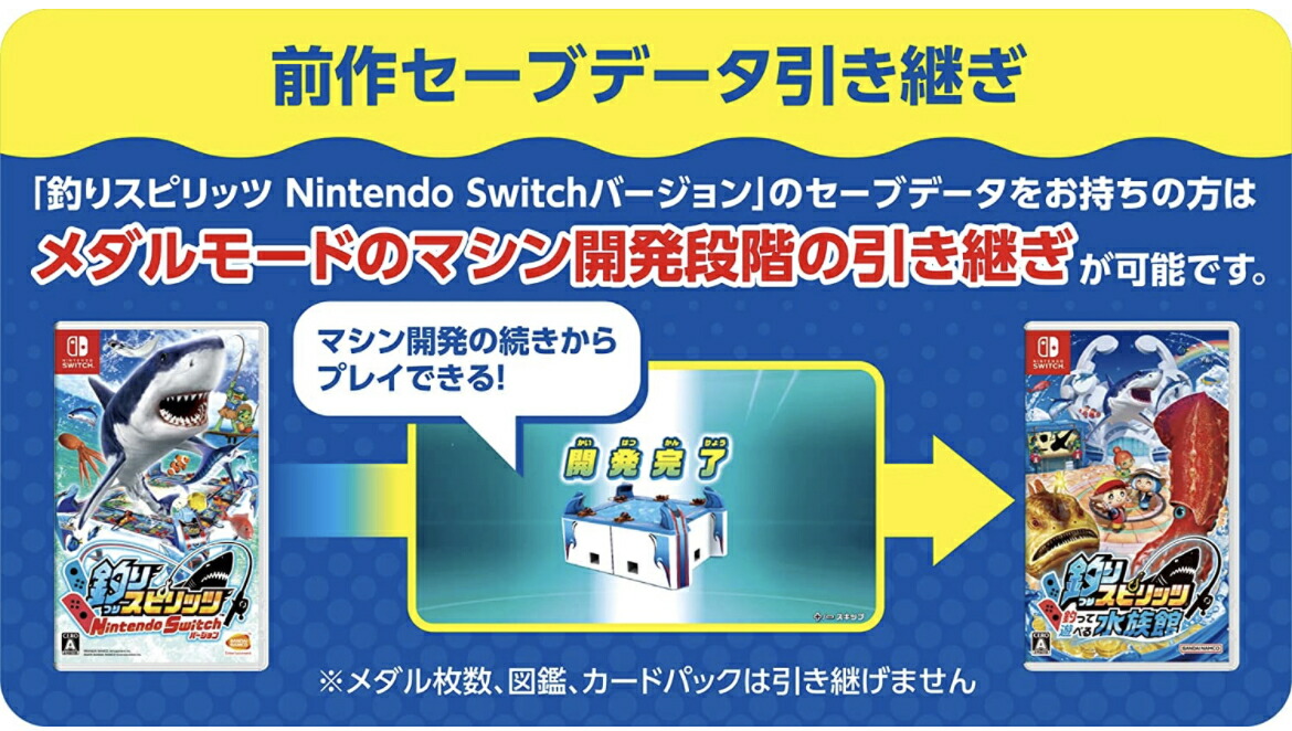 楽天市場】【新品未開封】【釣りスピオリジナルデザインギフトBOX