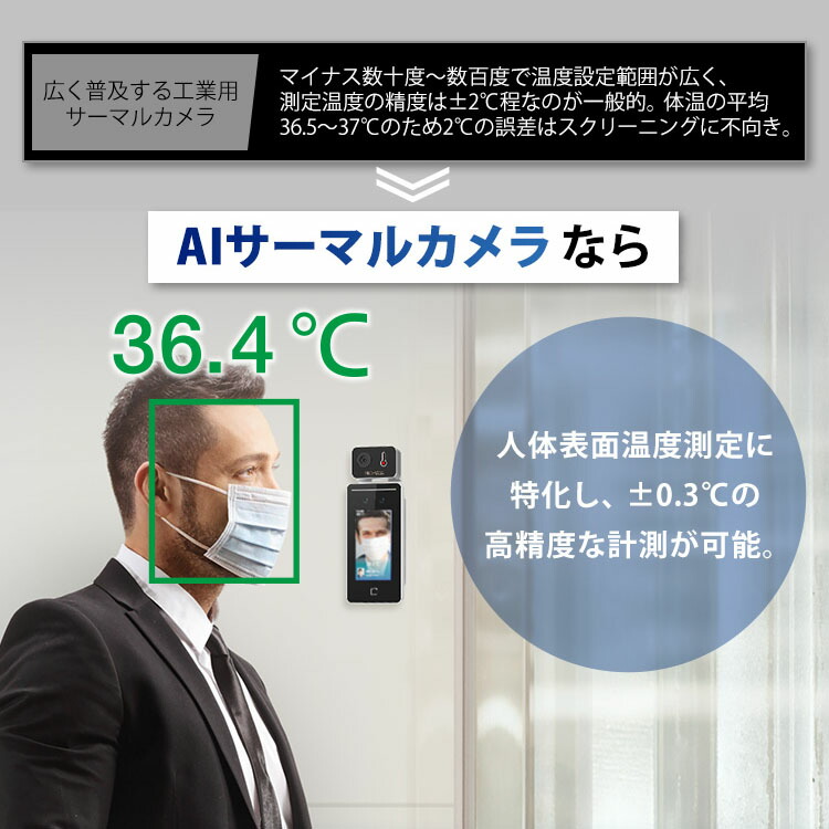 楽天市場】サーマルカメラ アイリスオーヤマ スタンド付き 0 非接触