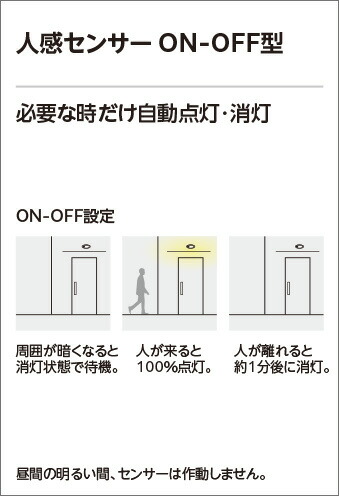 楽天市場】OD361688R 人感センサ付ダウンライト (φ75・白熱灯100W