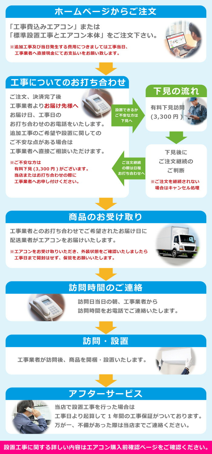 楽天市場】エアコン 8畳用 工事費込み 日立 2.5kW 白くまくん D
