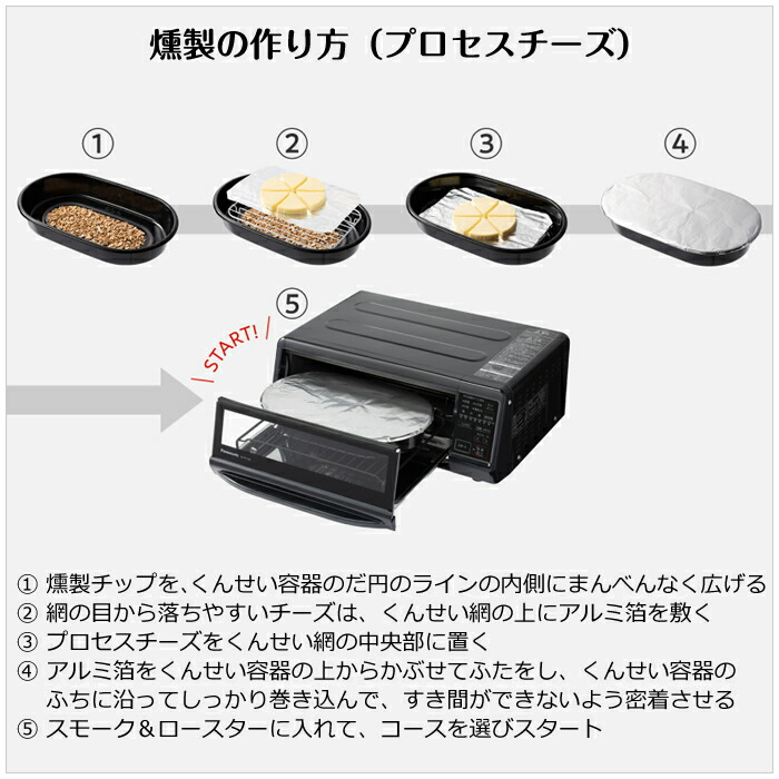 楽天市場】【家事ヤロウ!!!で紹介】パナソニック スモーク＆ロースター