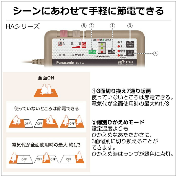 楽天市場】【即納】パナソニック ホットカーペット 3畳相当 浮き彫り