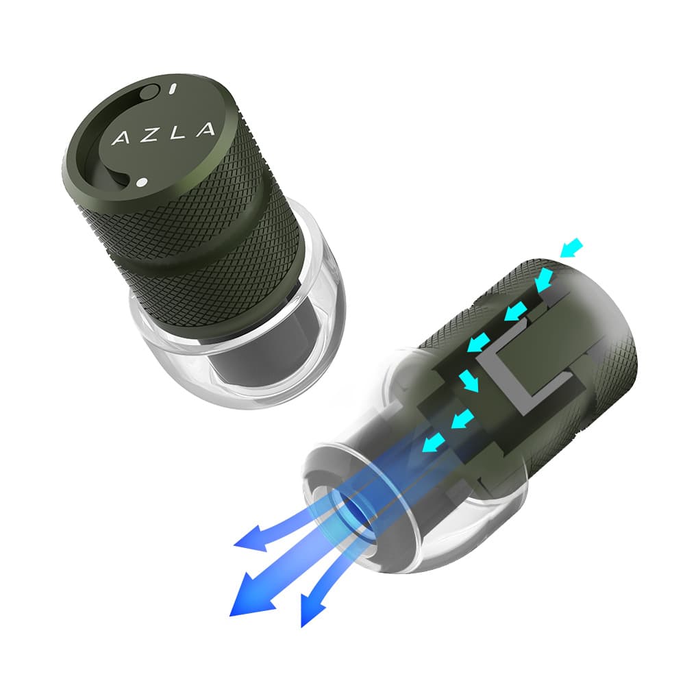 楽天市場】AZLA POM1000 II Military(緑系) ライブ用イヤープラグ - 耳