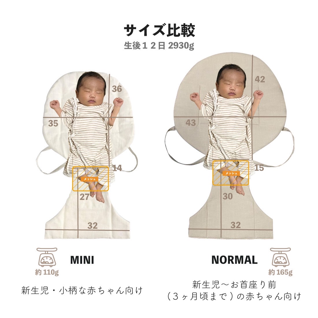 楽天市場】スリングインナー 抱っこ紐 スリング 抱っこひも コンパクト