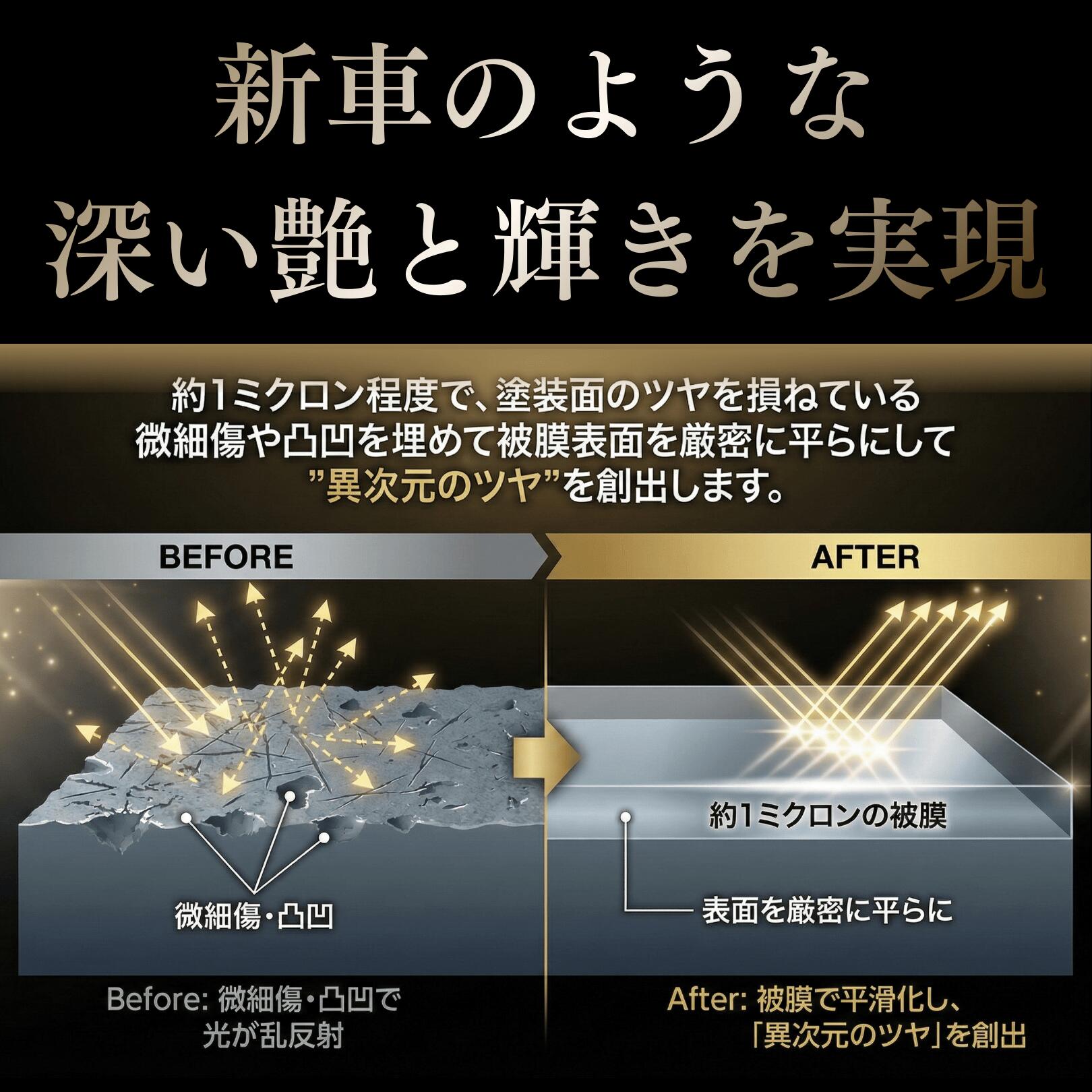 楽天市場】KeePer技研 ダイヤモンドキーパー ケミカル 75ml